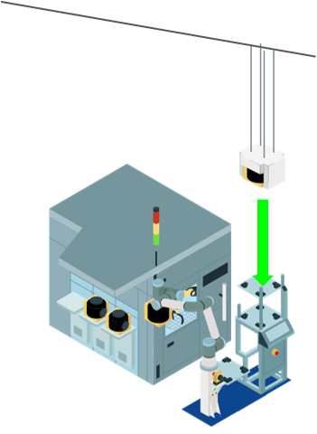 Automated Loading of Tools and Intra-bay Transport (OHT)